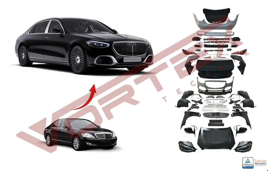 MERCEDES – W221 2006- İÇİN W223 2022- MAYBACH DÖNÜŞÜM SETİ